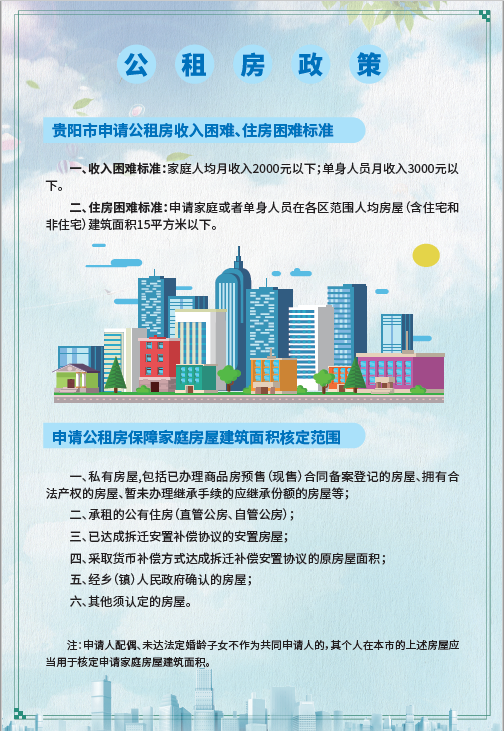 贵阳市公租房政策